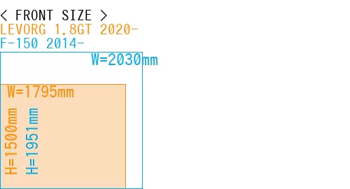 #LEVORG 1.8GT 2020- + F-150 2014-